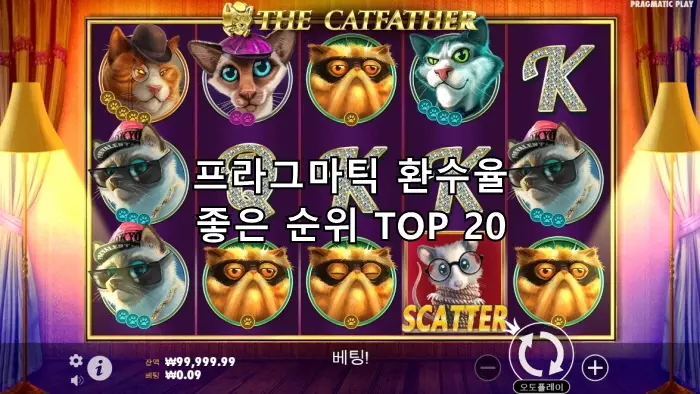 프라그마틱 슬롯 환수율 좋은 순위 TOP 20